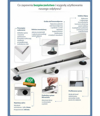 Odpływ Liniowy Przyścienny 100 cm 2w1 można wkleić płytkę duży przepust