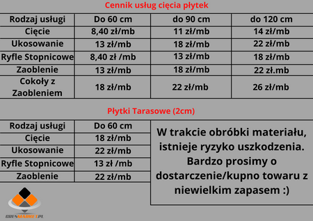 Usługa mix cięcie/zaoblenie/ryfle